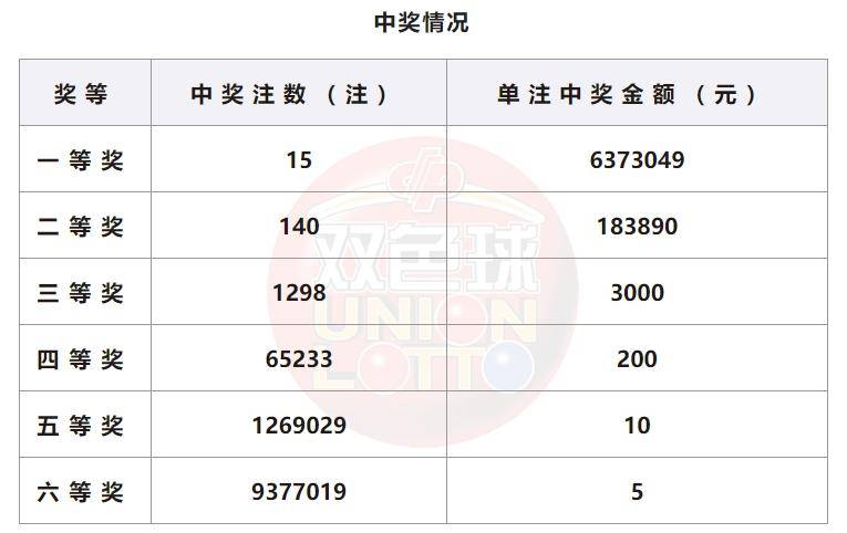 2036年新澳门开奖结果记录及直播回放，回顾与展望2023年新澳门开奖结果记录及直播回放视频
