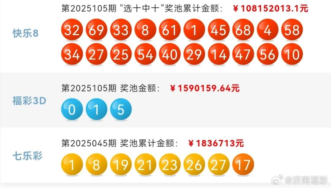 2036年新澳门开奖结果记录及直播回放,回顾与展望2023年新澳门开奖结果记录及直播回放视频