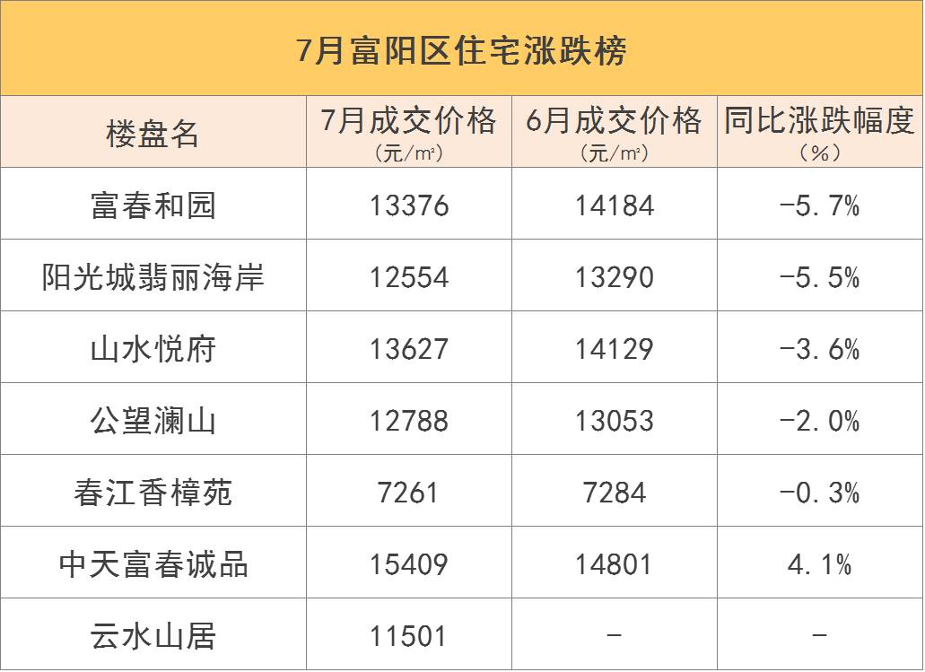今期新澳门开奖结果记录查询表，透明公正，见证幸运时刻新澳门开奖结果2020+开奖记录_