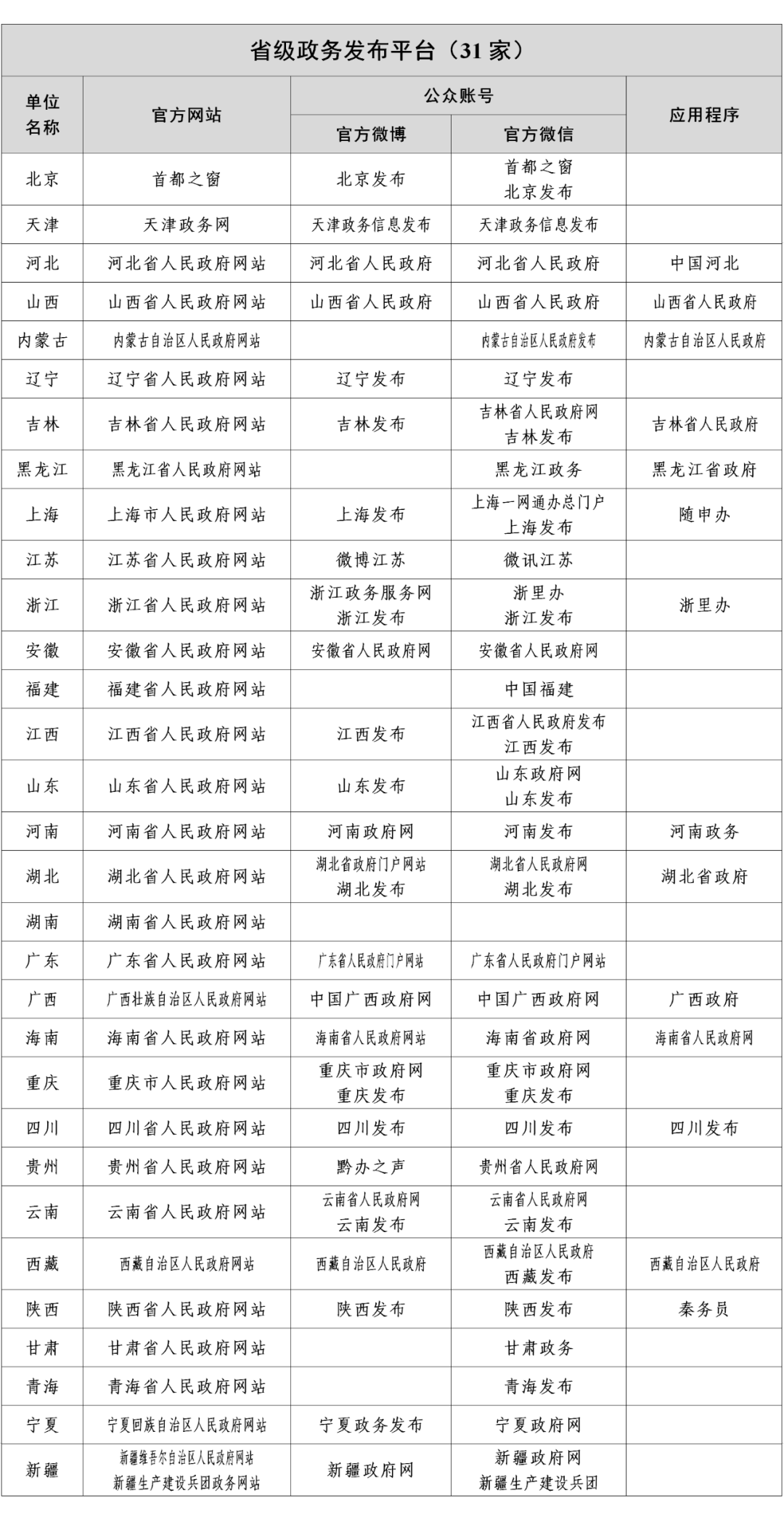今期新澳门开奖结果记录表最新版，透视彩票文化与理性参与新澳门开奖结果2020+开奖记录_