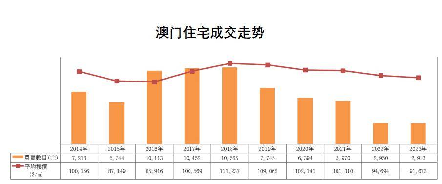 未来视窗，2035年新澳门开奖结果查询的数字化展望2025新澳门最精准免费大全