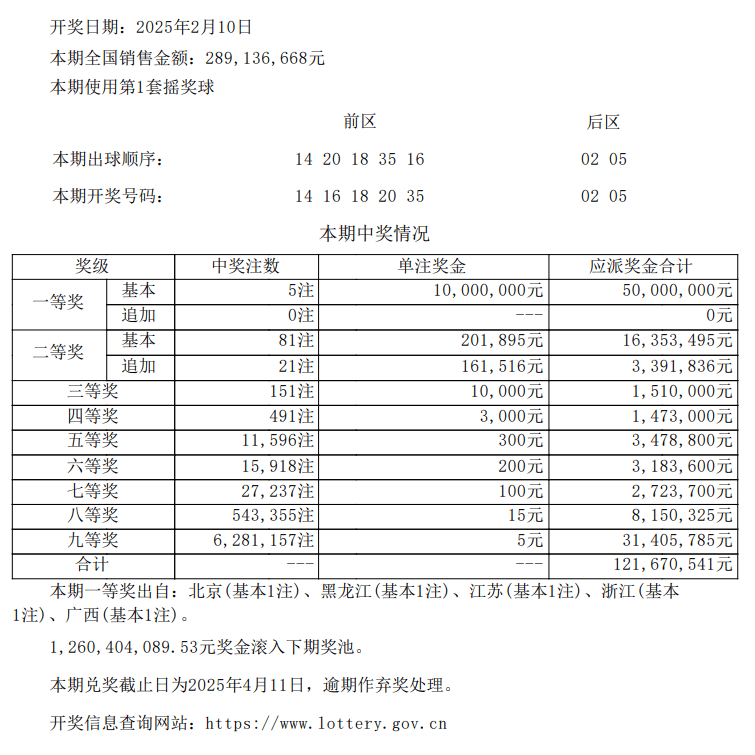 澳门新彩开奖结果记录查询表格，便捷、安全与高效的一站式解决方案新澳门开奖结果2020+开奖记录_