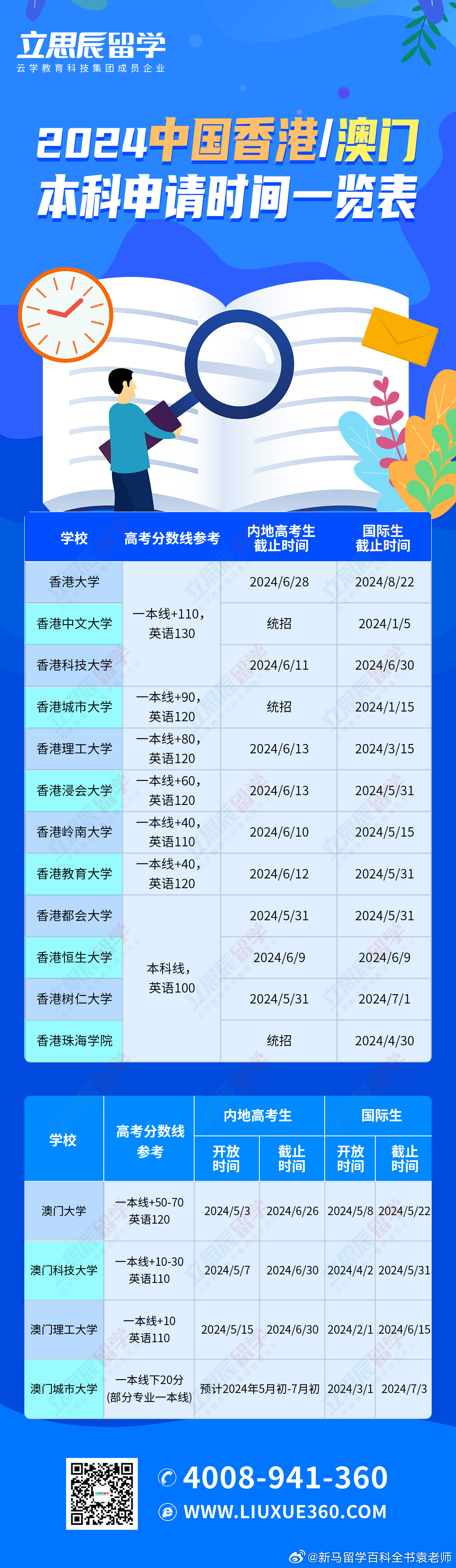 探索新澳门历史记录的数字化之旅，查询软件版本概览新澳门历史记录查询结果软件有哪些版本的