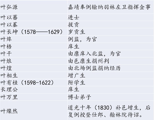 澳门新历史记录，探索与发现之旅2025新奥历史开奖记录查询表