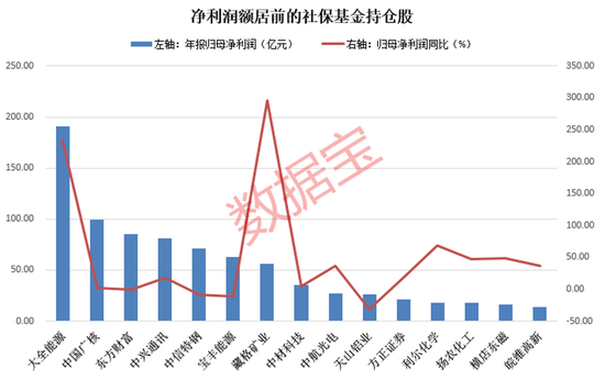 澳门新历史，开奖走势图与性别视角下的社会变迁新澳门开奖结果2020+开奖记录_