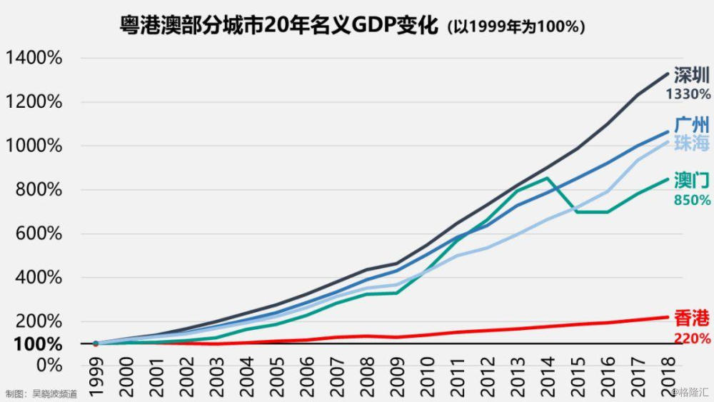 澳门新历史，49年开奖走势的深度剖析新澳门历史开奖走势图490期