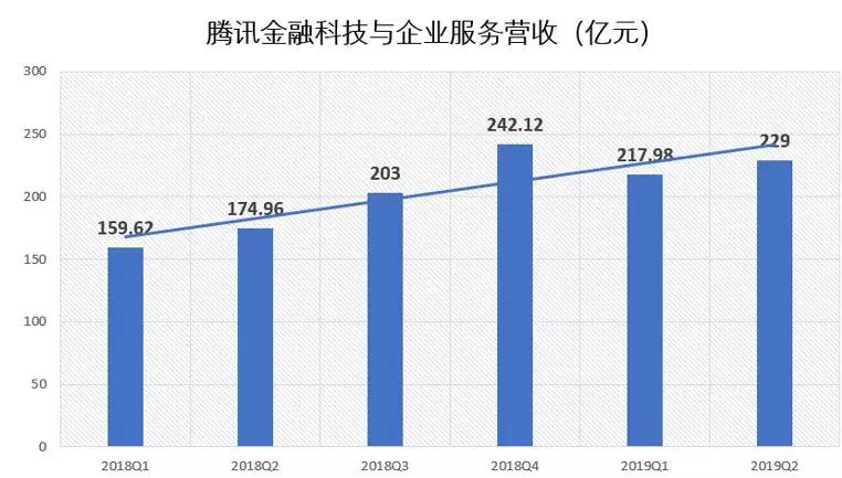 澳门历史开奖走势图表，透视新时代的幸运轨迹新澳门历史开奖走势图表查询