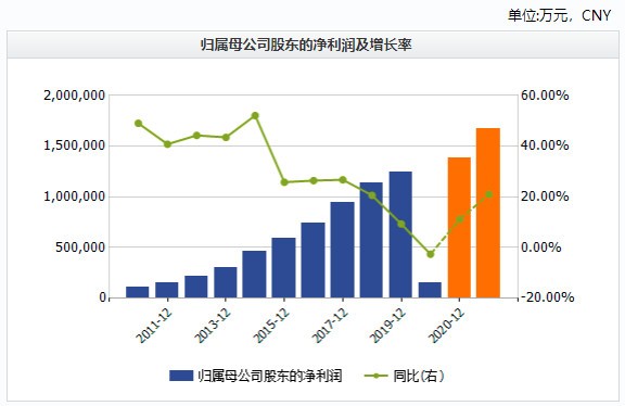 澳门历史开奖走势图，透视新澳门的幸运轨迹新澳门历史开奖走势图汇总表