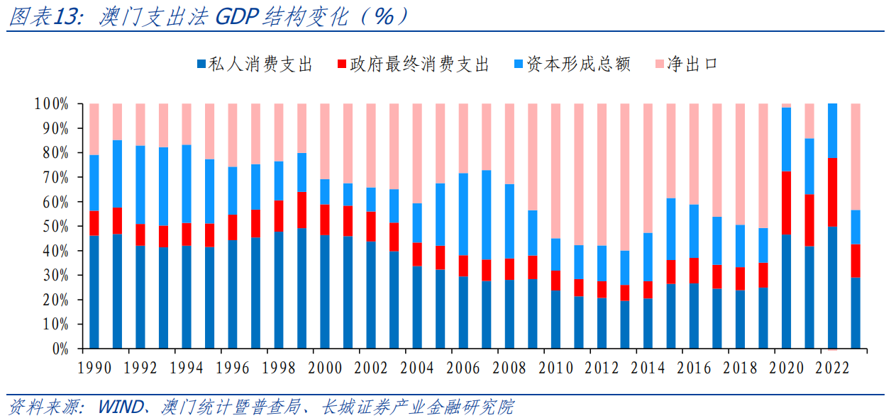 澳门彩历史开奖记录走势图最新汇总分析302期，深度剖析与未来展望新澳门开奖结果2020+开奖记录_