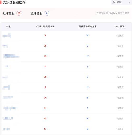 澳门彩历史开奖记录,新趋势与大众网汇总分析澳门彩历史开奖记录查询