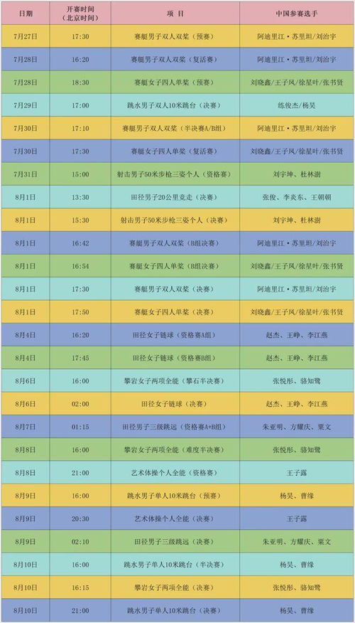 澳门彩历史开奖记录走势图,新浪网最新预测汇总与深度分析新澳门开奖结果2020+开奖记录_