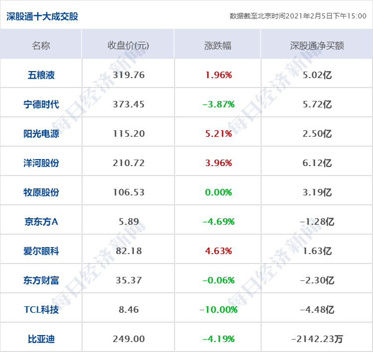 澳门2043年历史开奖记录查询表大全，图片最新汇总与深度分析澳门2021年开奖历史记录141期