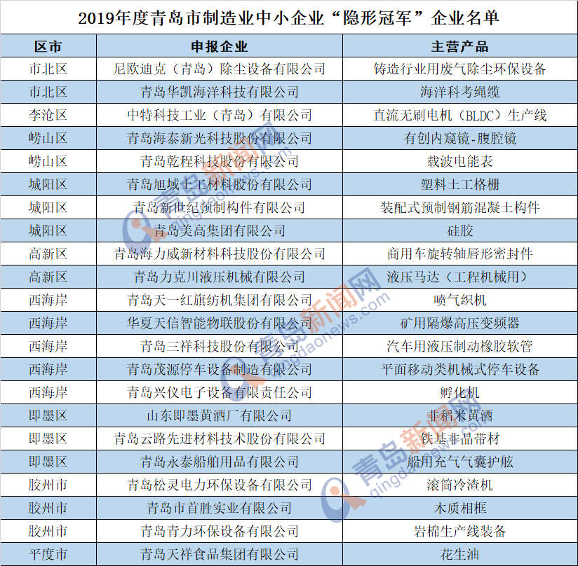 澳门2045年历史开奖记录查询表大全图片汇总最新第176期，探寻数字背后的故事2020澳门码开奖记录249