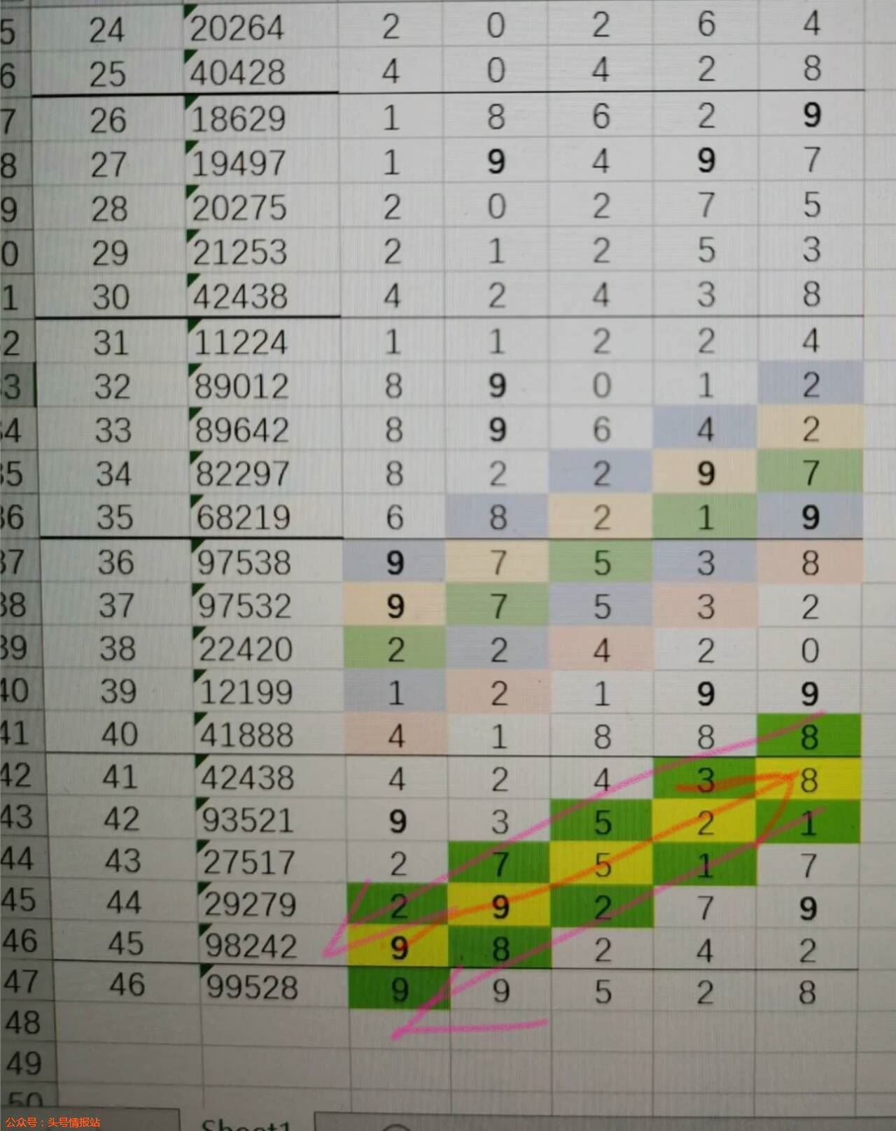 澳门彩历史开奖记录129期汇总，最新查询结果与分析澳门彩开奖结果128期554556
