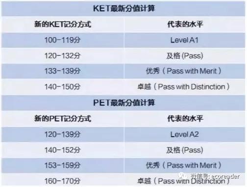 澳门彩历史开奖记录查询,2018年全解析澳门码2021年18期开奖记录