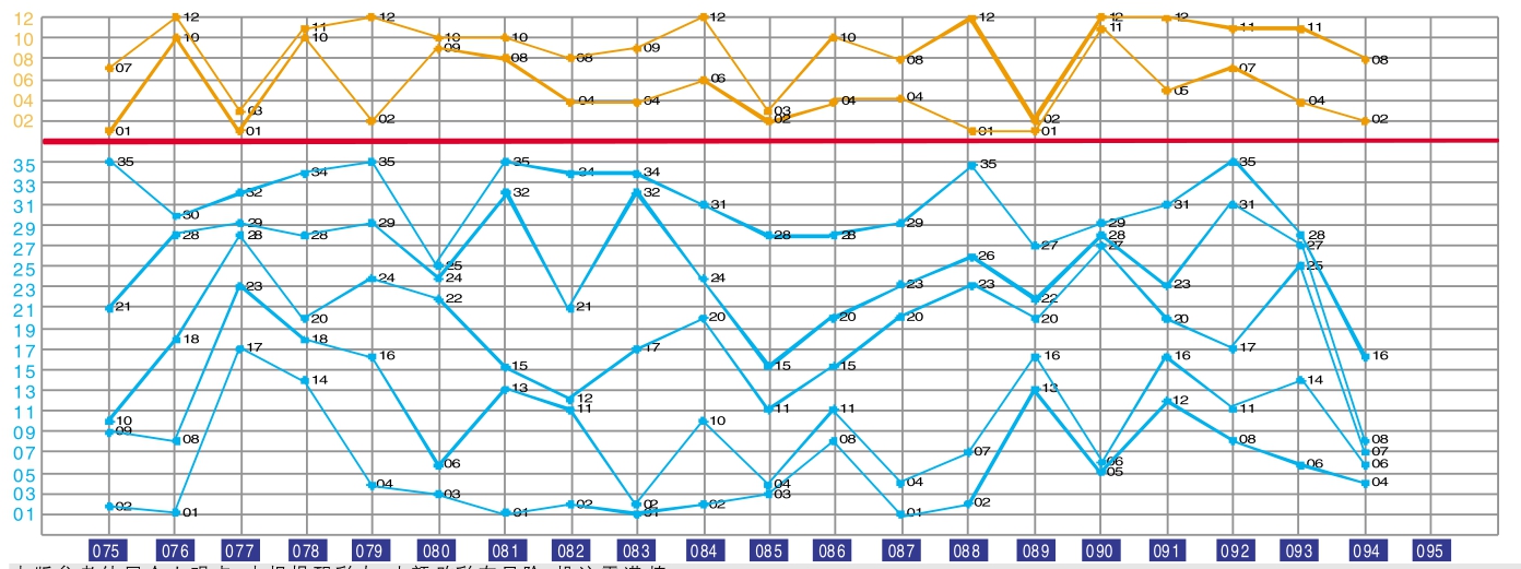 2025年5月28日 第6页