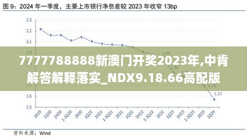 澳门新彩，2045年展望—未来走势图与机遇探索新澳门出彩走势图带连线图