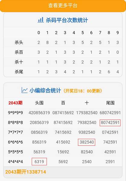 澳门彩市新动向，探索出奇制胜的走势图查询策略新澳门出彩走势图查询最新