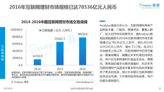 2038年新澳门出彩综合走势图，微博最新分析与未来展望澳门新问