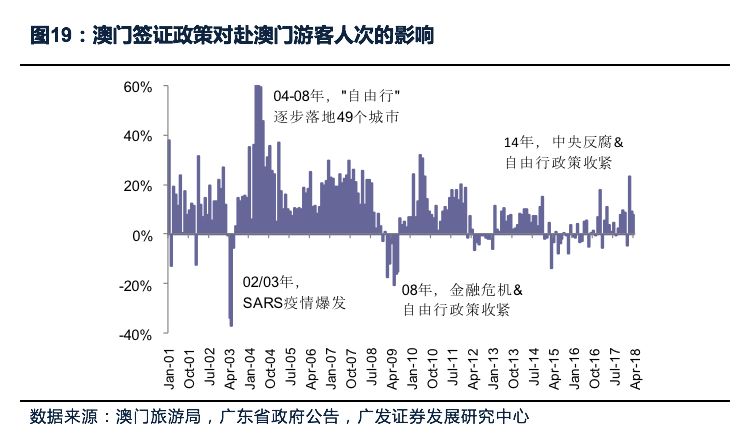 新澳门出彩综合走势图2019-展望与解析，趋势、挑战及未来机遇澳门新问