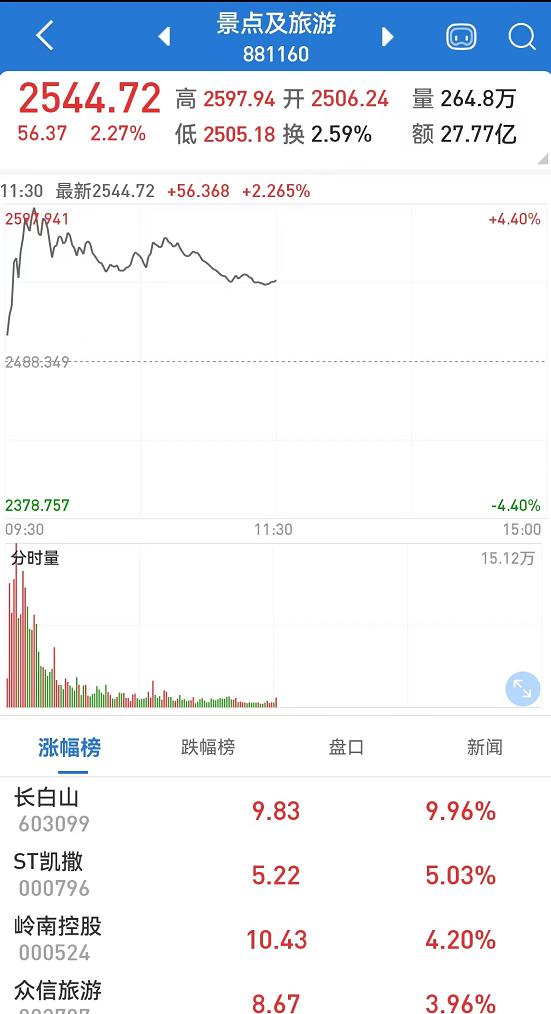2025年5月28日 第3页