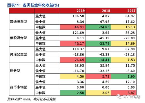 澳门新彩综合走势预测，2019年8月展望与深度分析澳门彩出码表