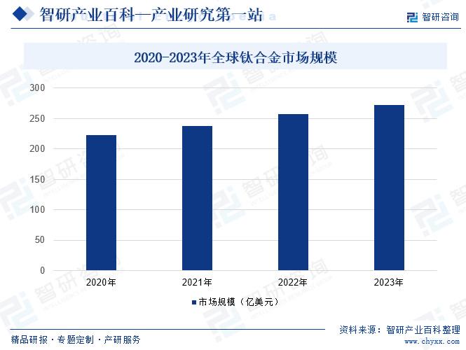 澳门新彩综合走势图2035版，深度预测与未来趋势分析新澳门网