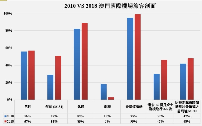 探索新澳门出彩综合走势图，204年3月1日开奖结果深度解析与未来展望澳门345期