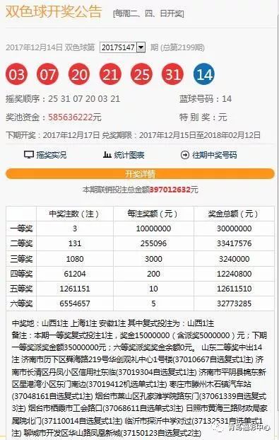 澳门新彩综合走势图204年3月1日开奖结果查询汇总最新澳门343期开什么