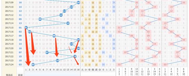 澳门新彩综合走势图，2014年3月5日开奖号码的深度解析与未来展望2020年澳门314期开奖结果