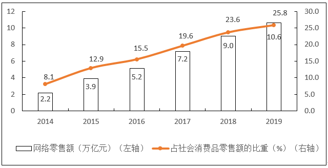 预测新澳门出彩综合走势图，2014年3月的新机遇与挑战新澳门期期准