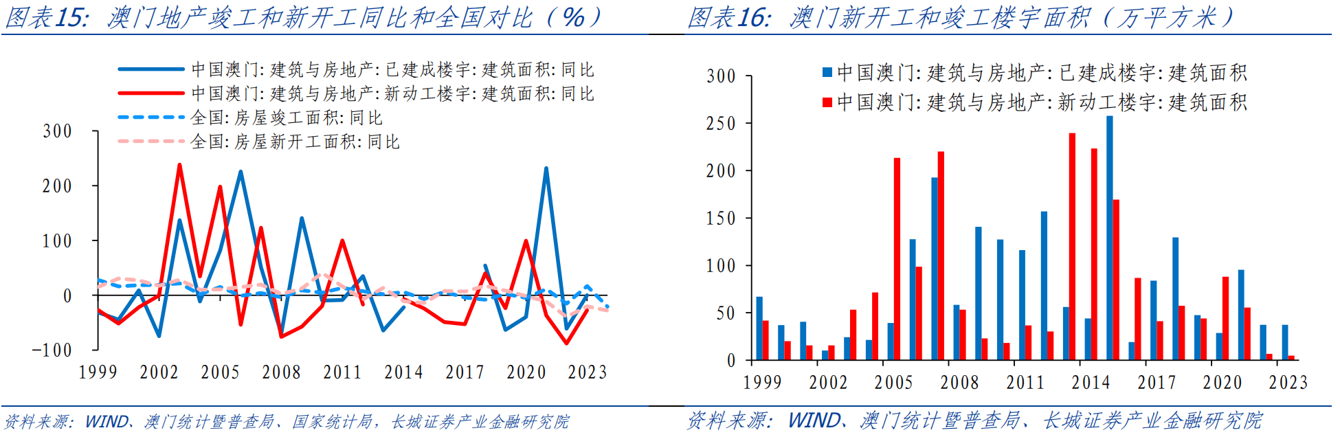 澳门综合走势图分析，今日开奖的深度解读新澳门最近新闻头条