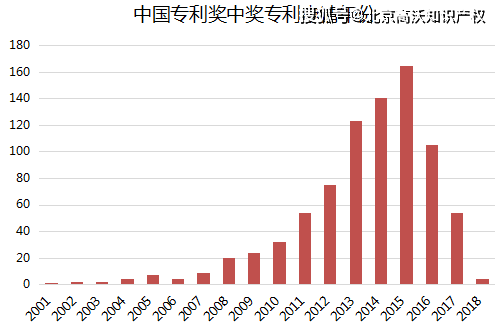 澳门头数走势图最新，深度解析与未来展望澳门元走势