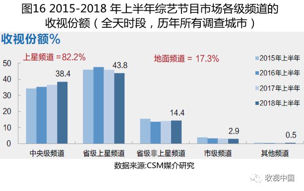 澳门新彩综合走势图，2015年开奖直播现场的回顾与展望澳门码2021年全部开奖走势