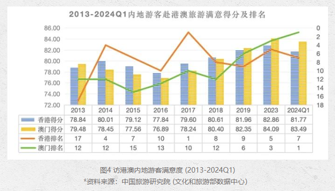 澳门新彩综合走势图，2015年8月7日开奖结果深度解析与未来展望2021澳门开奖结果综合走势图