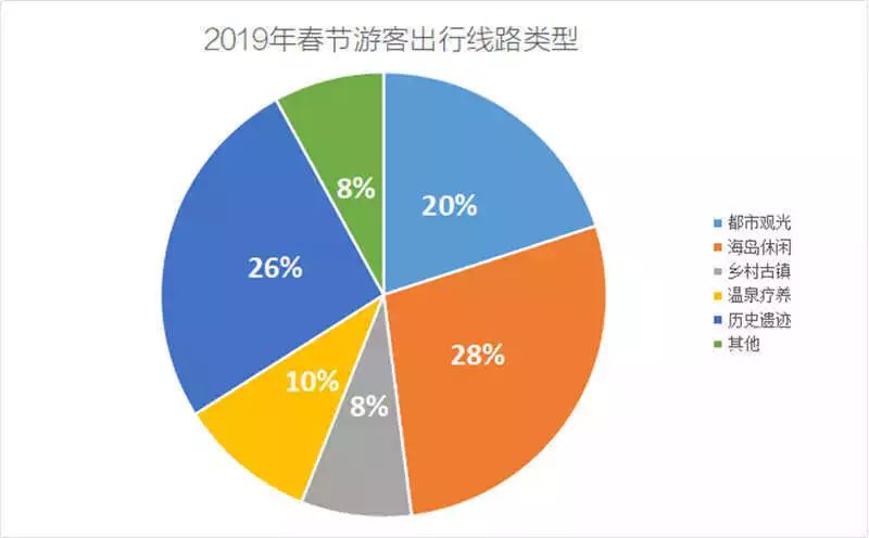 探索未来彩市新风尚，204年澳门出奇综合走势图与开奖结果直播体验新澳门出彩综合走势图2024年开奖结果查询直播视频