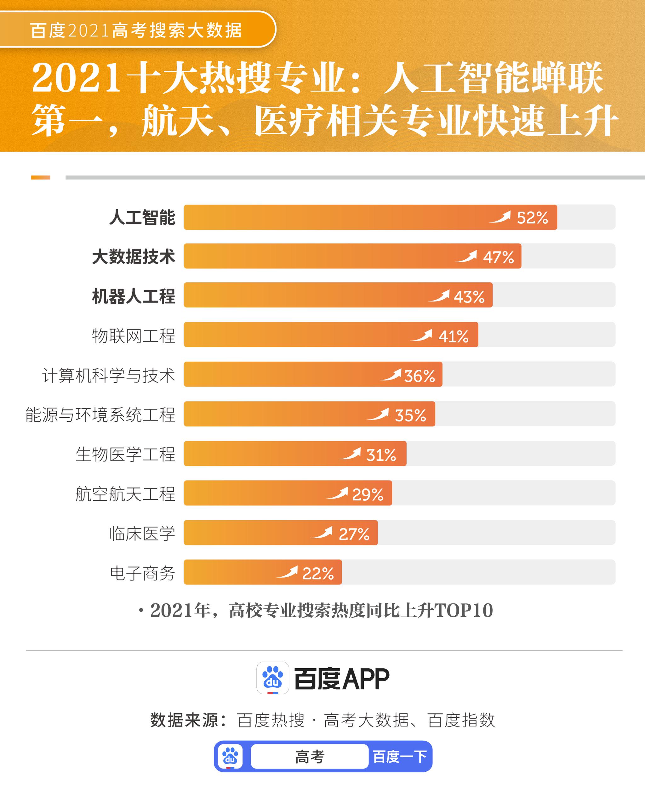 2048年新澳门出彩综合走势图，探索未来彩票趋势的直播盛宴新澳门出彩综合走势图2024年开奖结果直播视频