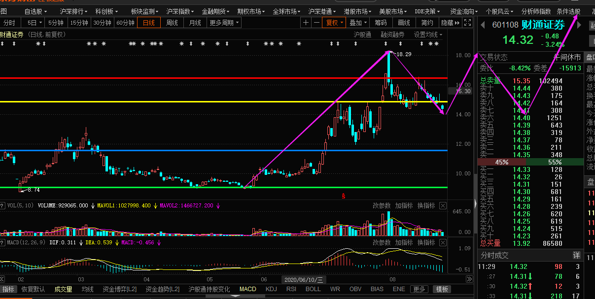 新澳门出彩综合走势图，204年开奖结果最新动态与未来展望2021澳门开奖结果综合走势图