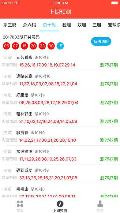 澳门新彩综合走势图204年8月9日开奖结果深度解析与查询指南2014澳门开奖结果