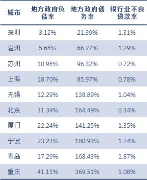 澳门新彩综合走势图表大全，深度解析与最新汇总新澳门出彩综合走势图表大全汇总最新版