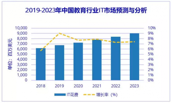 澳门新彩综合走势图2035年开奖结果最新消息汇总，透视未来，洞悉趋势2021澳门开奖结果综合走势图