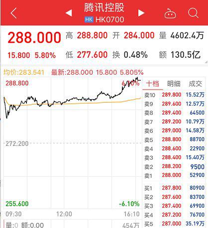 今日新澳门开奖结果查询表最新一期，揭秘彩票背后的故事与影响新澳门开奖记录