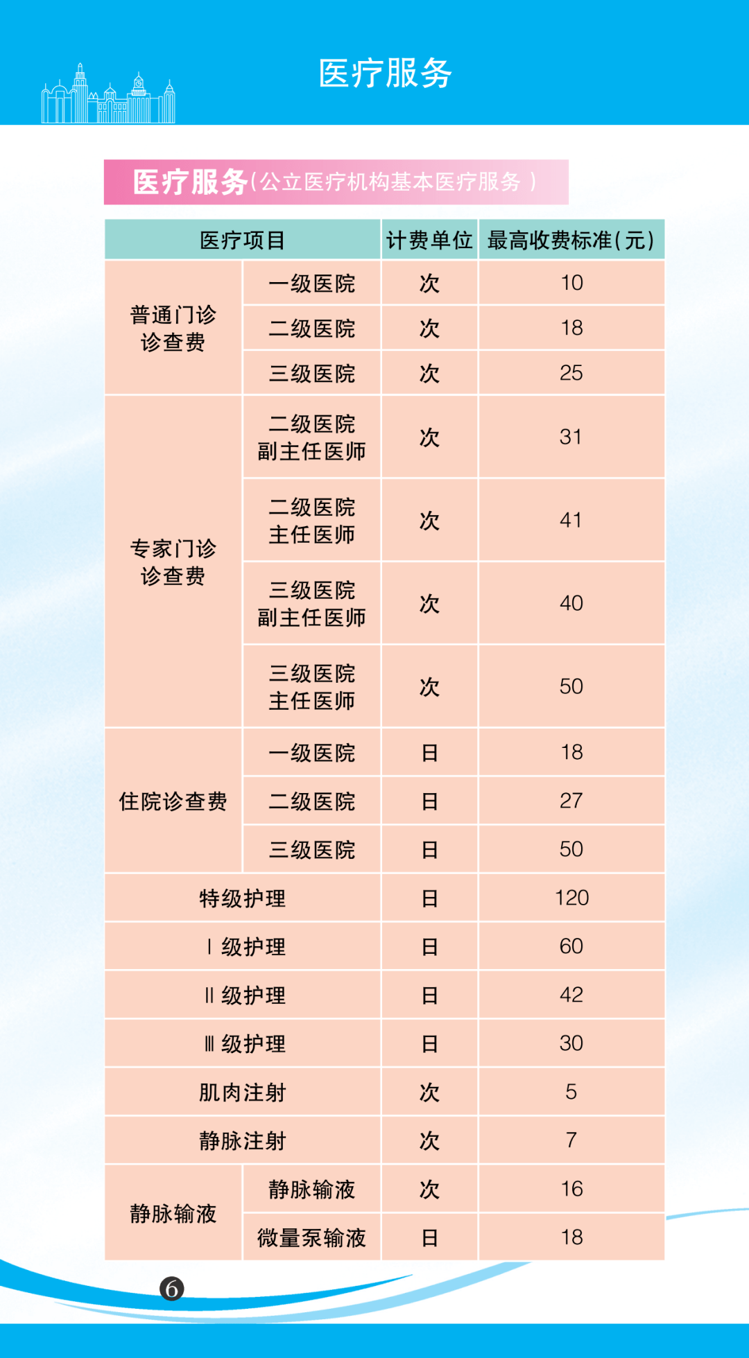 澳门今期开奖结果查询表图片及价格大全，全面解析与实用指南澳门开奖最新