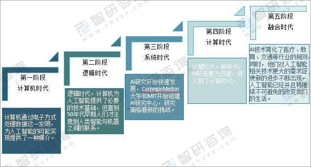 新澳门走势图最新资料预测大全汇总，洞悉未来，智赢挑战2021澳门走势图