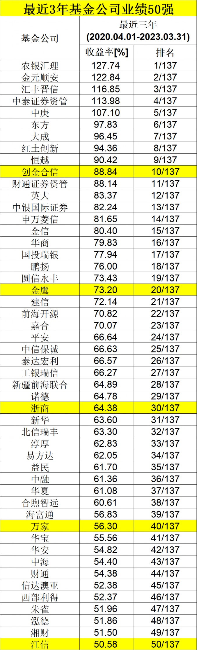 澳门走势图开奖记录大全一览表，深度解析与未来展望2021澳门开奖结果综合走势图