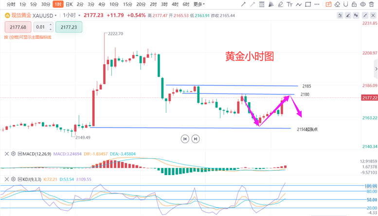 澳门新走势，深度剖析与未来开奖结果预测新澳门走势图分析最新开奖结果预测