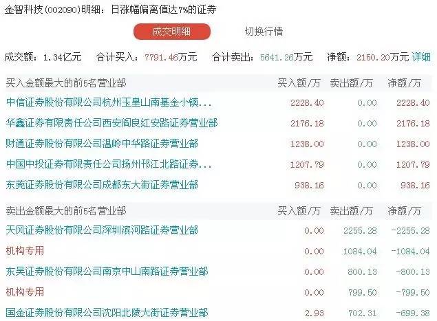 揭秘今日新澳门走势图，103期开奖结果与趋势分析澳门码2021年全部开奖走势