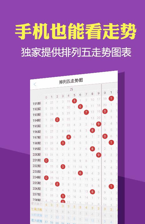 2025年5月 第2页