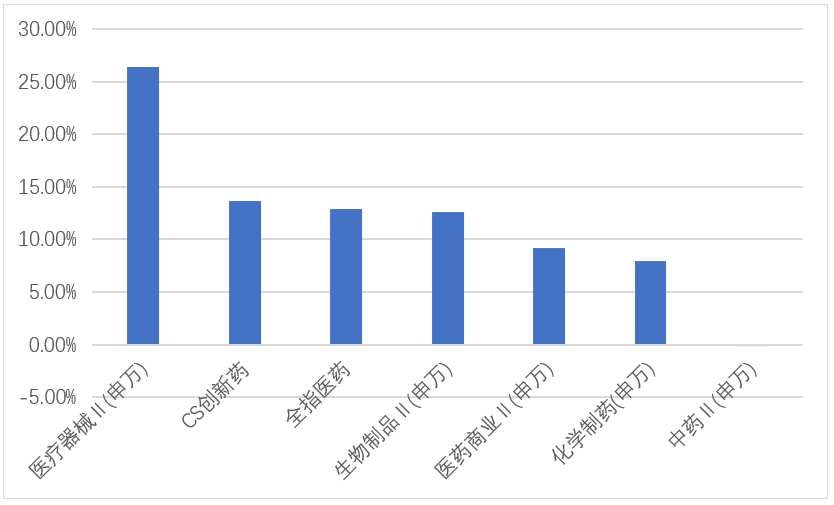 2035年新澳门彩五行走势前瞻,科技与创新的双轮驱动新澳门彩五行走势2025年分析结果图