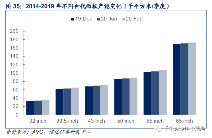澳门走势图，最新150期开奖结果深度解析与未来展望新澳门走势图最新150期开奖结果查询表
